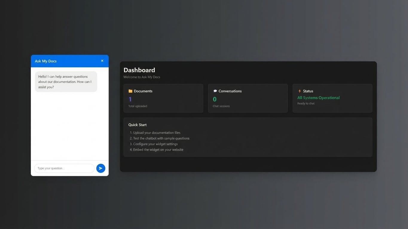 Ask My Docs - Chatbot for documentation